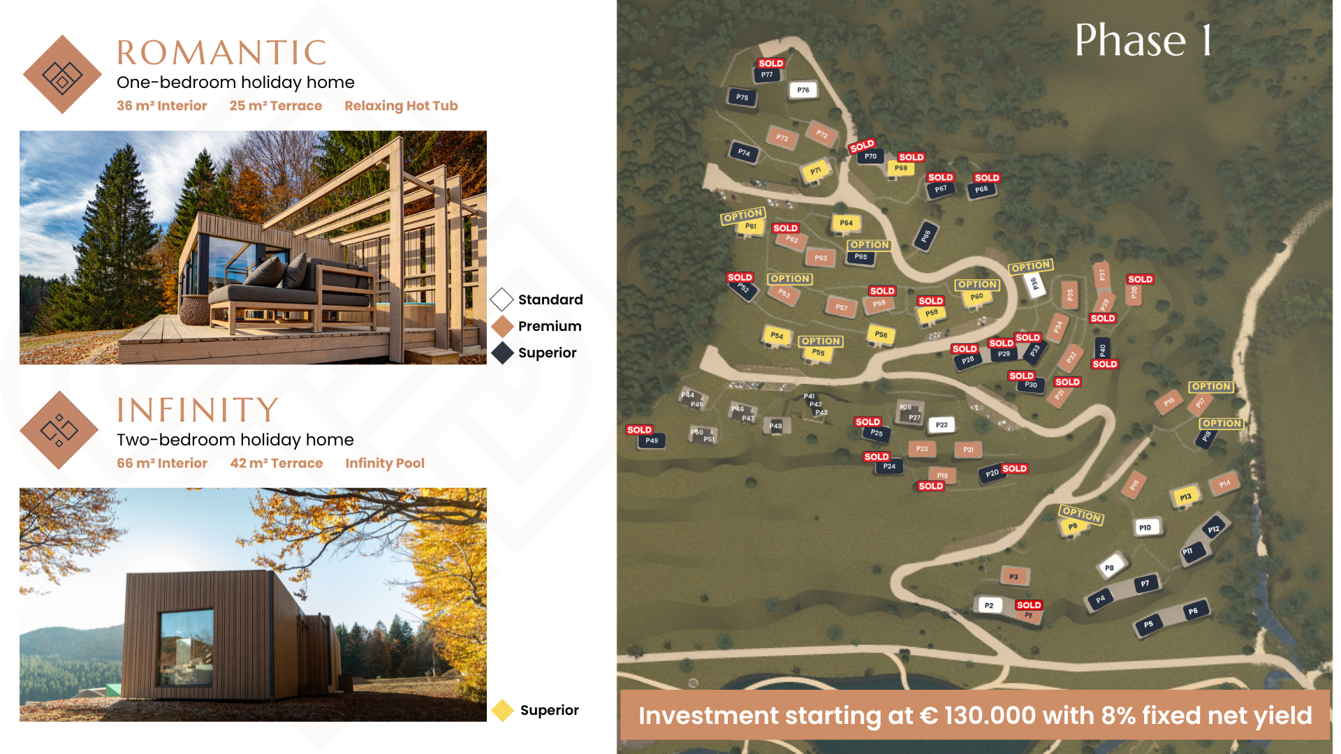 Map w sold houses updated desktop October 20, 25